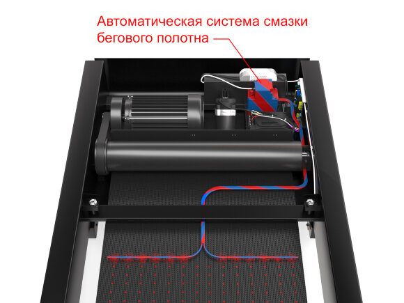 Беговая дорожка UNIXFIT R-280P